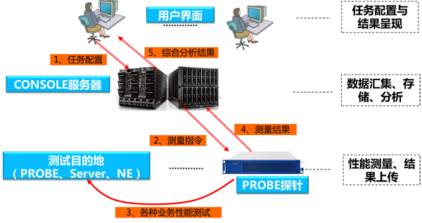 CQ9(电子中国)官方网站