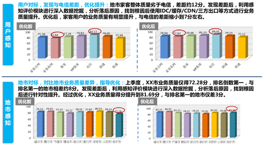 CQ9(电子中国)官方网站