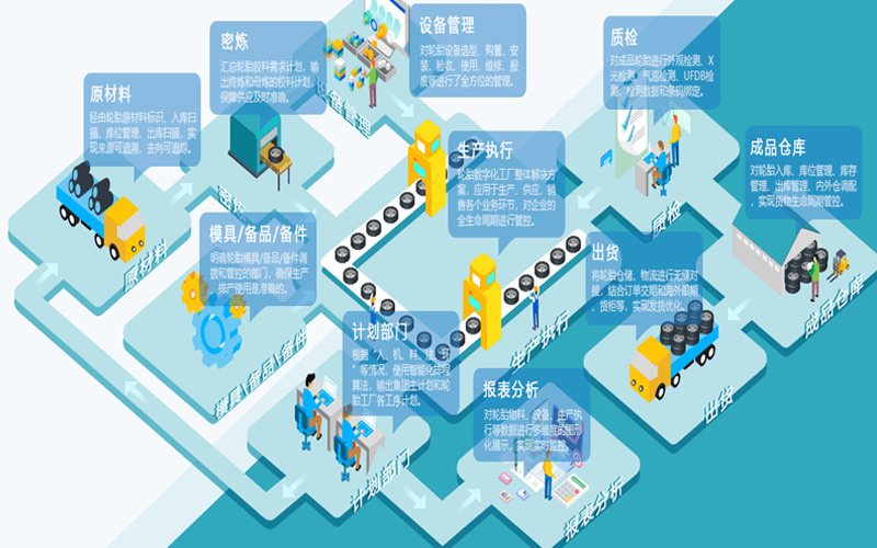 CQ9(电子中国)官方网站