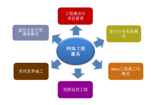 CQ9(电子中国)官方网站